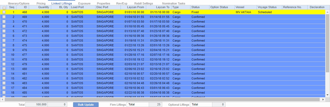 Ch-Cargo COA-Linked Liftings tab.jpg