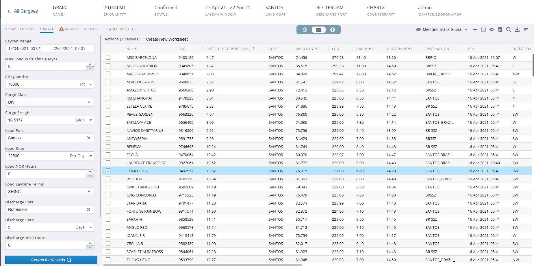 TH-Action Cargoes Grid.png