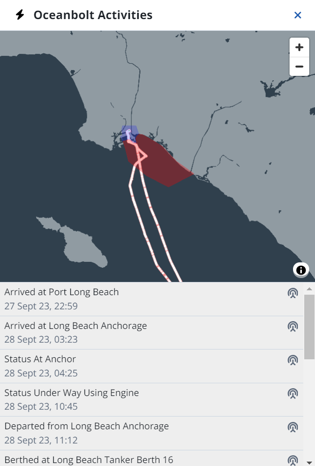 Oceanbolt Activities in IMOS X Claims