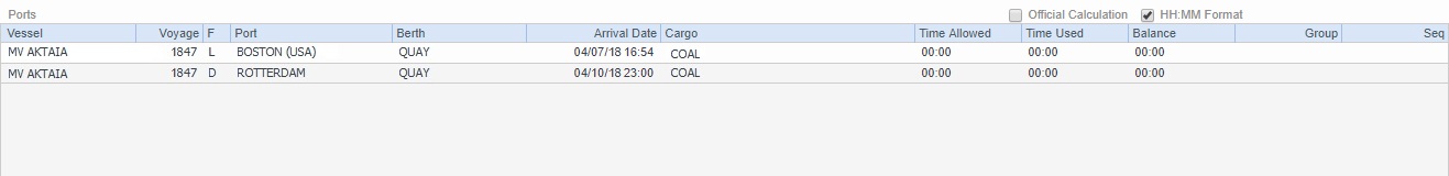 Dem-New Laytime Calculation for chemical-Grouping and Invoicing tab-Ports grid.jpg