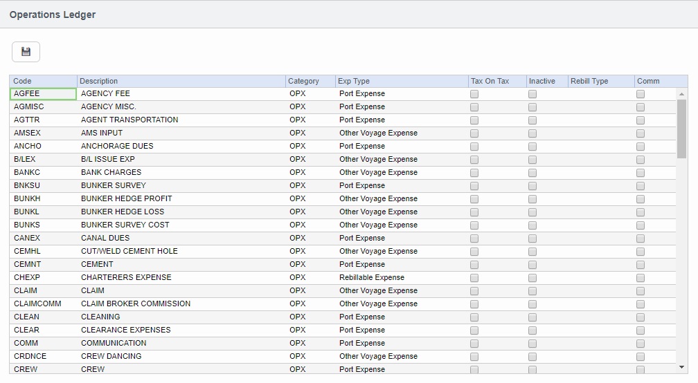 DC-Terms-Other-Operations Ledger.jpg
