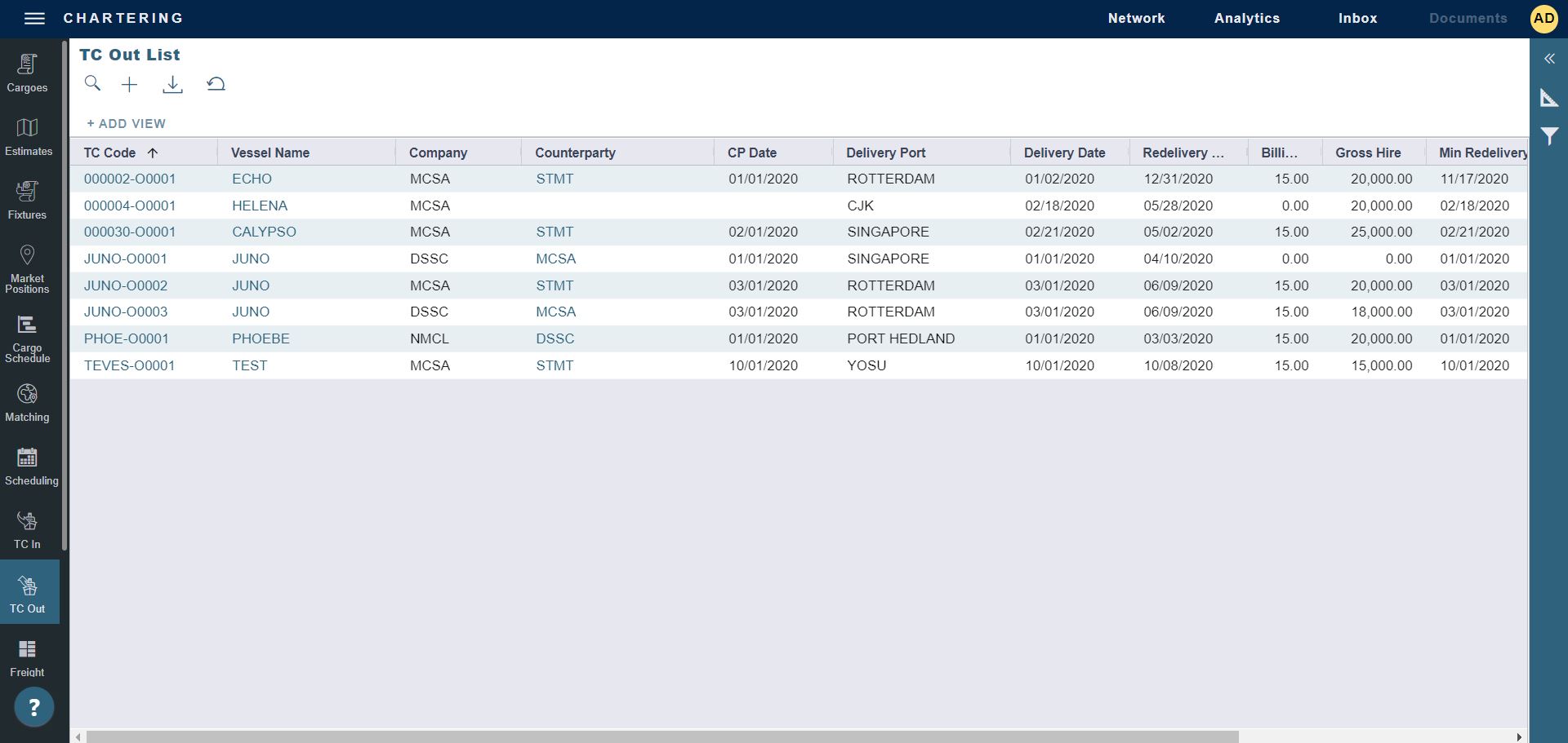 Ch-TC Out COA List.JPG