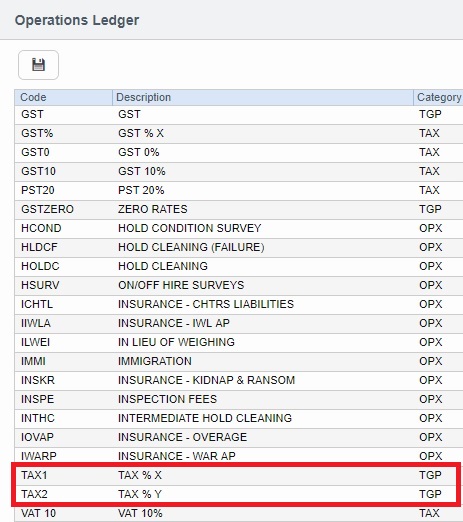 DC-Tax Rate-Using Tax Groups 1.jpg