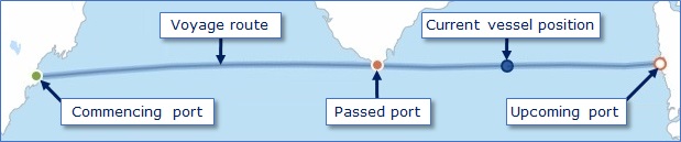 Normal view voyage route key.jpg