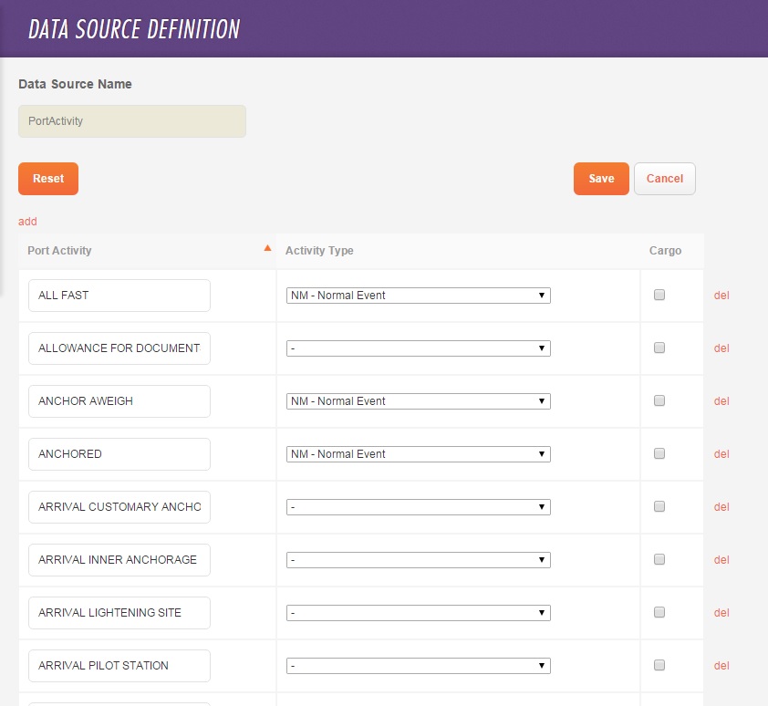 Forms and Vessels-Data Source Definition-Port Activity.jpg