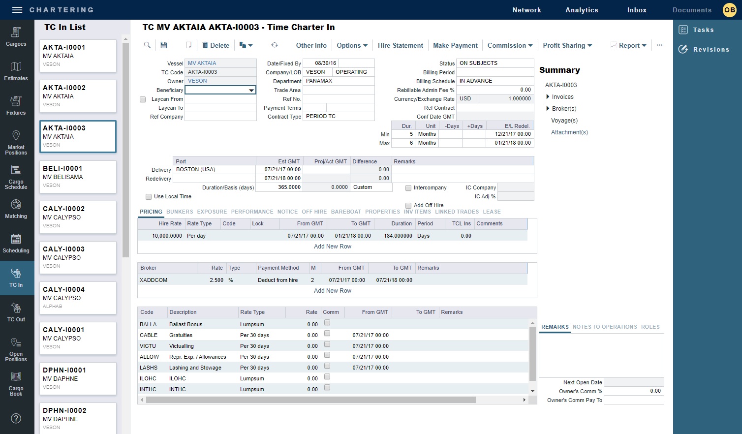 Ch-TC In-TC In Details.jpg