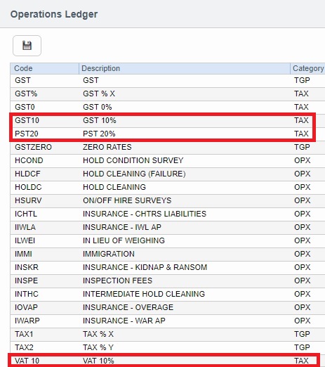 DC-Tax Rate-Using Tax Groups 2.jpg