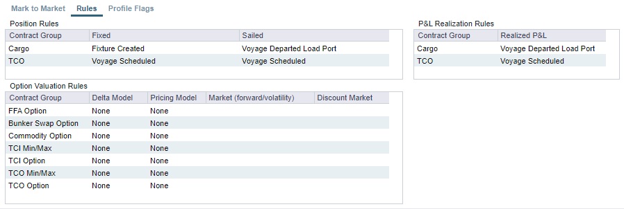Tr-Trading Profile-Rules.jpg